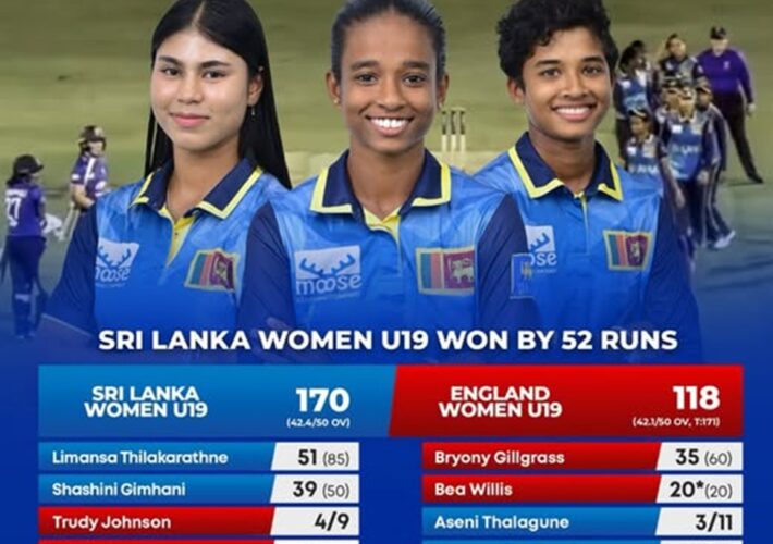 ශ්‍රී ලංකා බාලිකා කණ්ඩායමට එංගලන්ත බාලිකා කණ්ඩායමට එරෙහිව පළමු තරඟයෙන් ජයක්