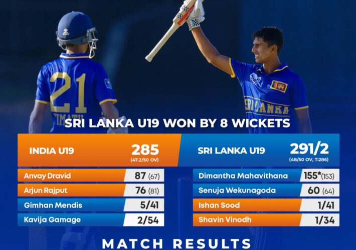 දෙවැනි යොවුන් එක්දින තරගයෙන් ඉන්දියාවට  ශ්‍රී ලංකාවට කඩුළු 8ක විශිෂ්ට ජයක්